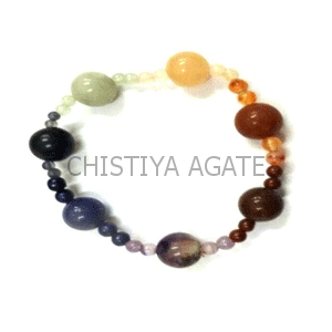 Chakra Bracelet